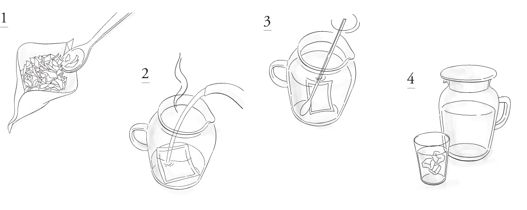 水出しハーブティーの作り方